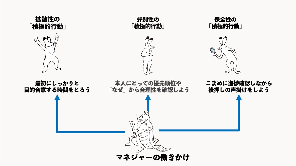 理学療法マネジメント 裁断済み　まとめ 81ksnM-DcZL._UF350,350_QL50_.jpg